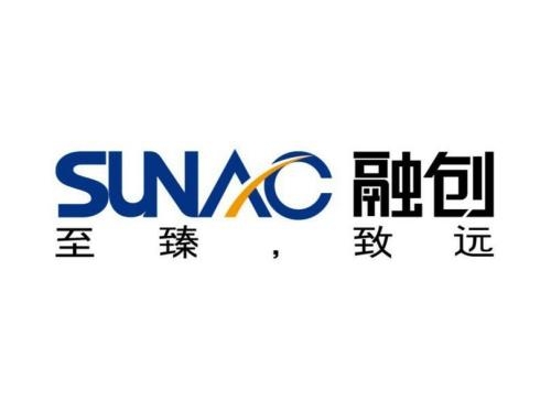 融创中国控股有限公司